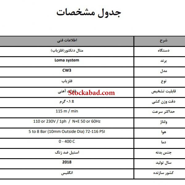 شناسایی و جدا کننده فلزات