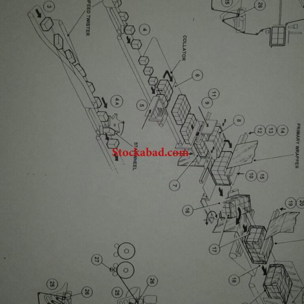 فروش خط شیرینگ دست دوم