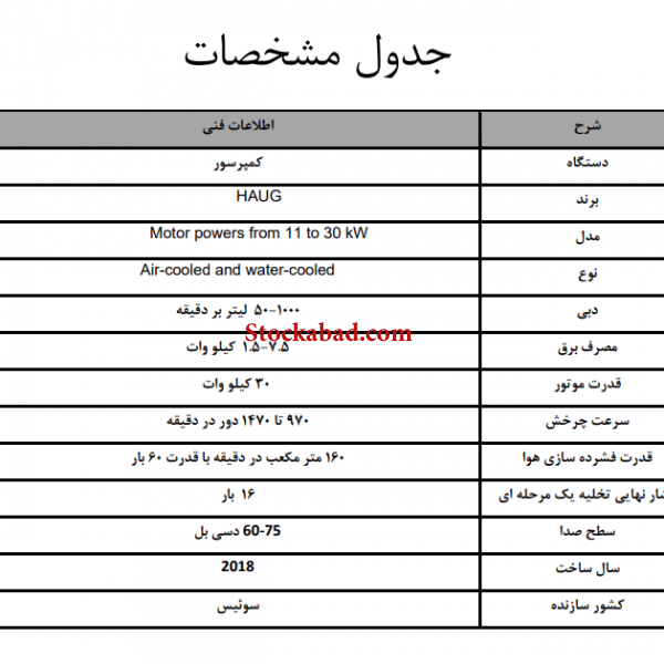 کمپرسور HAUG.Orion