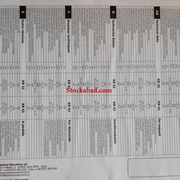 پانل بر (کات) ایتالیایی