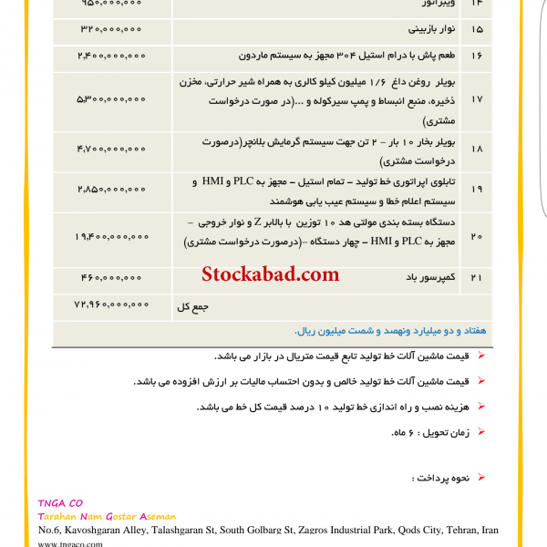 فروش خط تولید چیپس