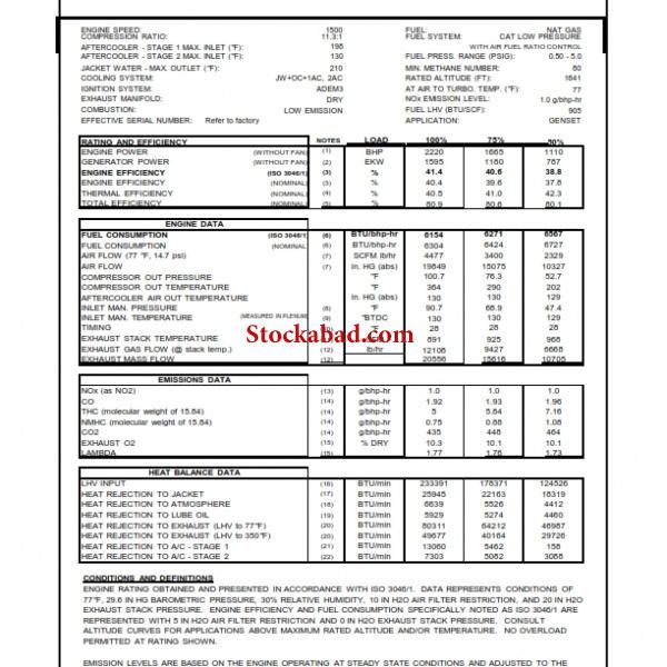 فروش ژنراتور 1920کاوا کاترپیلار و گازسوز