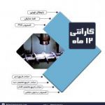 http://www.stockabad.com