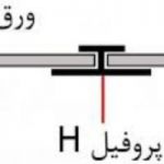 تولید انواع شش گوش الومینیوم