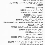 فروش لوازم مکانیکی